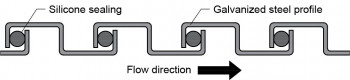 Metal Hose profile with silicone sealing